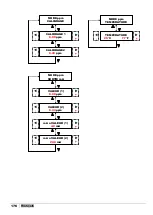 Предварительный просмотр 166 страницы ETATRON D.S. eOne PLUS Operatinginstructions And Maintenance