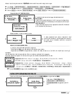 Предварительный просмотр 17 страницы ETATRON D.S. eSelect M 1 pH (Rx) Operatinginstructions And Maintenance