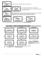 Предварительный просмотр 21 страницы ETATRON D.S. eSelect M 1 pH (Rx) Operatinginstructions And Maintenance