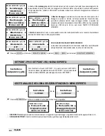 Предварительный просмотр 24 страницы ETATRON D.S. eSelect M 1 pH (Rx) Operatinginstructions And Maintenance