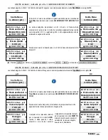 Предварительный просмотр 25 страницы ETATRON D.S. eSelect M 1 pH (Rx) Operatinginstructions And Maintenance