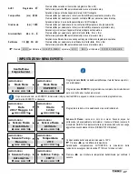 Предварительный просмотр 27 страницы ETATRON D.S. eSelect M 1 pH (Rx) Operatinginstructions And Maintenance