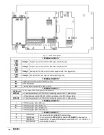 Предварительный просмотр 39 страницы ETATRON D.S. eSelect M 1 pH (Rx) Operatinginstructions And Maintenance