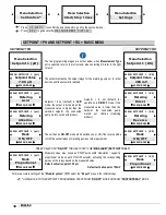 Предварительный просмотр 45 страницы ETATRON D.S. eSelect M 1 pH (Rx) Operatinginstructions And Maintenance