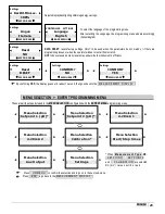 Предварительный просмотр 48 страницы ETATRON D.S. eSelect M 1 pH (Rx) Operatinginstructions And Maintenance