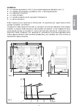 Предварительный просмотр 9 страницы ETATRON D.S. HD-PH Instruction Manual