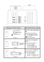 Предварительный просмотр 14 страницы ETATRON D.S. HD-PH Instruction Manual