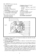 Предварительный просмотр 20 страницы ETATRON D.S. HD-PH Instruction Manual