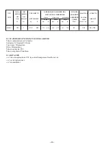 Preview for 33 page of Etatron BH3-V Operatinginstructions And Maintenance