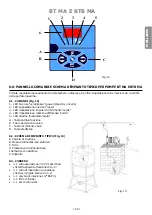 Preview for 15 page of Etatron BT MA/M Operatinginstructions And Maintenance