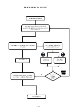 Preview for 18 page of Etatron BT MA/M Operatinginstructions And Maintenance