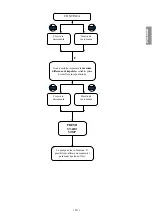 Preview for 19 page of Etatron BT MA/M Operatinginstructions And Maintenance