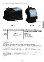 Preview for 29 page of Etatron BT MA/M Operatinginstructions And Maintenance