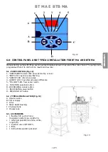 Preview for 31 page of Etatron BT MA/M Operatinginstructions And Maintenance