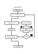 Preview for 34 page of Etatron BT MA/M Operatinginstructions And Maintenance