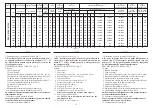 Предварительный просмотр 8 страницы Etatron DL-2MA Operating Instructions, Maintenance