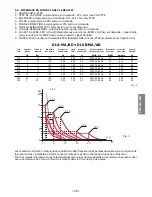 Preview for 29 page of Etatron DLX-MA/AD series Operating Instructions And Maintenance Manual