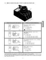 Предварительный просмотр 12 страницы Etatron DLX-MF/M Operating Instructions And Maintenance Manual