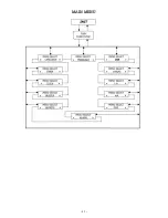 Предварительный просмотр 17 страницы Etatron DLX-MF/M Operating Instructions And Maintenance Manual