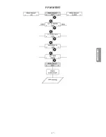 Предварительный просмотр 22 страницы Etatron DLX-MF/M Operating Instructions And Maintenance Manual