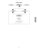 Предварительный просмотр 24 страницы Etatron DLX-MF/M Operating Instructions And Maintenance Manual