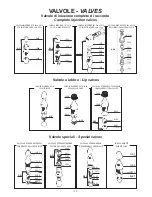 Предварительный просмотр 30 страницы Etatron DLX-MF/M Operating Instructions And Maintenance Manual