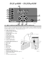 Preview for 11 page of Etatron DLX-pH/M SERIES Operating Instructions And Maintenance Manual