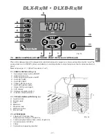 Preview for 14 page of Etatron DLX-pH/M SERIES Operating Instructions And Maintenance Manual