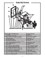 Preview for 18 page of Etatron DLX-pH/M SERIES Operating Instructions And Maintenance Manual