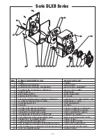 Preview for 19 page of Etatron DLX-pH/M SERIES Operating Instructions And Maintenance Manual