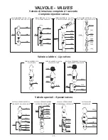 Preview for 20 page of Etatron DLX-pH/M SERIES Operating Instructions And Maintenance Manual