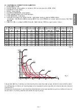 Preview for 9 page of Etatron DLX pH-RX-CL Series Operatinginstructions And Maintenance