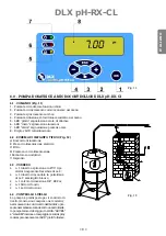 Preview for 13 page of Etatron DLX pH-RX-CL Series Operatinginstructions And Maintenance