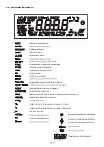 Preview for 14 page of Etatron DLX pH-RX-CL Series Operatinginstructions And Maintenance