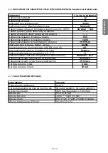 Preview for 15 page of Etatron DLX pH-RX-CL Series Operatinginstructions And Maintenance