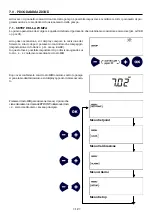 Preview for 16 page of Etatron DLX pH-RX-CL Series Operatinginstructions And Maintenance