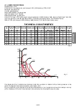 Preview for 33 page of Etatron DLX pH-RX-CL Series Operatinginstructions And Maintenance