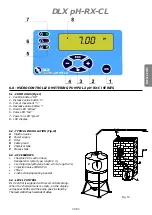 Preview for 37 page of Etatron DLX pH-RX-CL Series Operatinginstructions And Maintenance