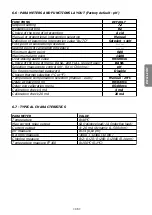 Preview for 39 page of Etatron DLX pH-RX-CL Series Operatinginstructions And Maintenance