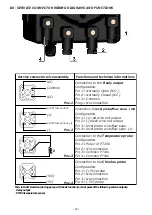 Preview for 50 page of Etatron DLX pH-RX-CL Series Operatinginstructions And Maintenance