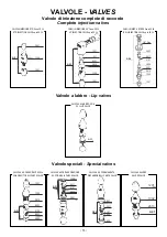 Preview for 57 page of Etatron DLX pH-RX-CL Series Operatinginstructions And Maintenance