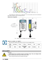 Preview for 12 page of Etatron eOne MF Series Operatinginstructions And Maintenance