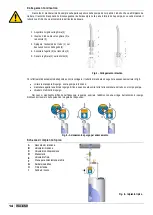 Preview for 14 page of Etatron eOne MF Series Operatinginstructions And Maintenance