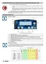 Preview for 16 page of Etatron eOne MF Series Operatinginstructions And Maintenance