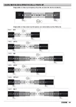 Preview for 19 page of Etatron eOne MF Series Operatinginstructions And Maintenance