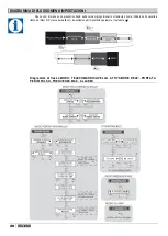 Preview for 20 page of Etatron eOne MF Series Operatinginstructions And Maintenance