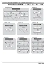 Preview for 23 page of Etatron eOne MF Series Operatinginstructions And Maintenance