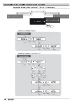 Preview for 26 page of Etatron eOne MF Series Operatinginstructions And Maintenance