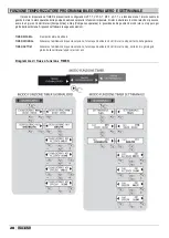 Preview for 28 page of Etatron eOne MF Series Operatinginstructions And Maintenance