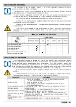 Preview for 29 page of Etatron eOne MF Series Operatinginstructions And Maintenance